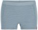 Термотруси жіночі Rab Syncrino Boxers Wmns, CITADEL, 10 (QBL-35-CI-10)